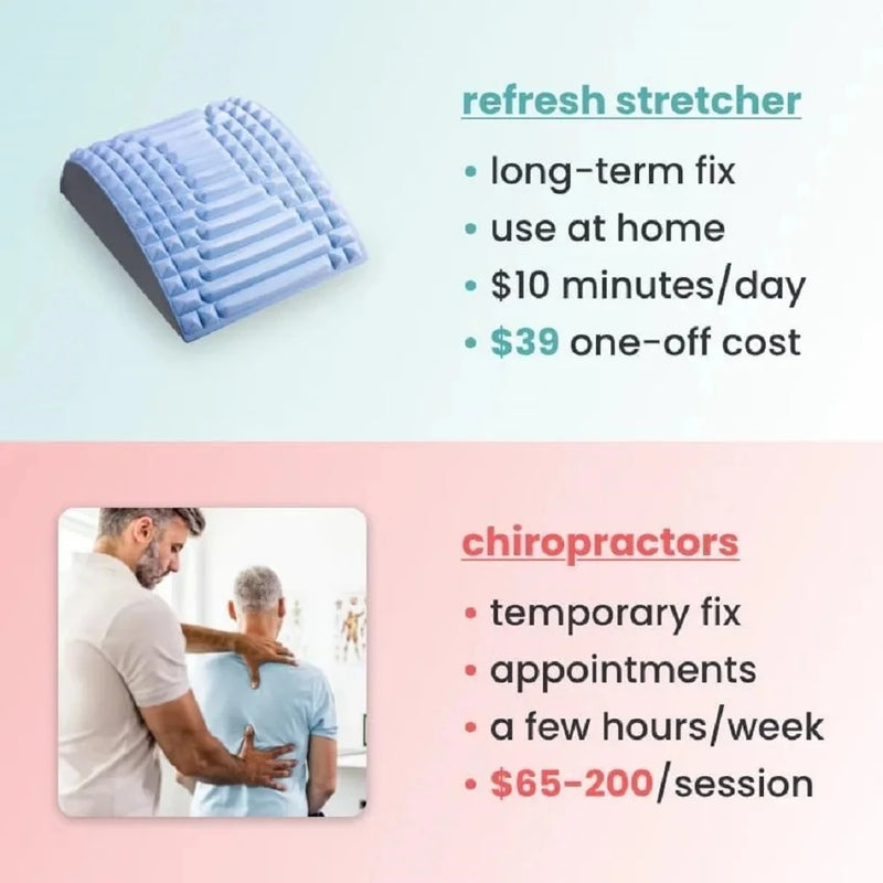 Back Massager Promotes Blood Flow Correction Herniated Discs Massage Shoulder Neck Muscle Relieve Stress Relax Body Massage Tool