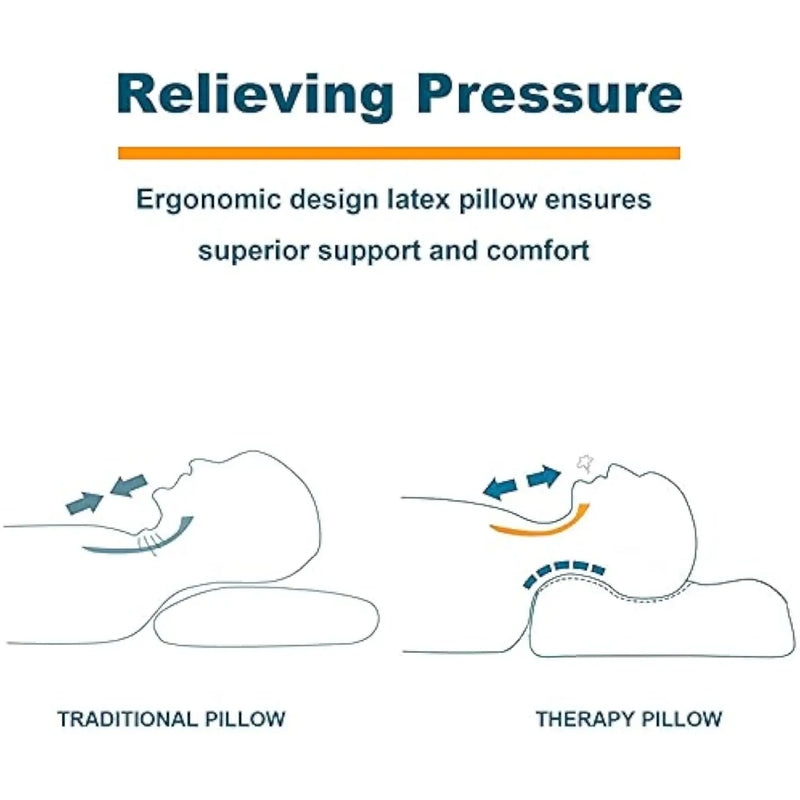 bed pillows & positioners Natural Latex Pillow, Pillow for Neck Pain ,High Elasticity & Breathable Cervical Pillow for Back,Fas