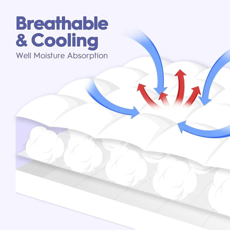 Mattress Topper Queen for Back Pain Relief, Extra Thick Mattress Pad Pillowtop, Soft Mattress Protector Cover