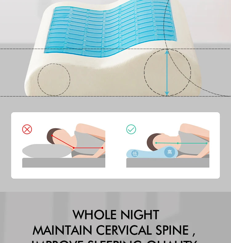 Gel Pillow Orthopedic Memory Foam Pillow 60x40cm Soft Summer Ice-cool Slow Rebound Sleep BedPillow With Pillowcase Health Care