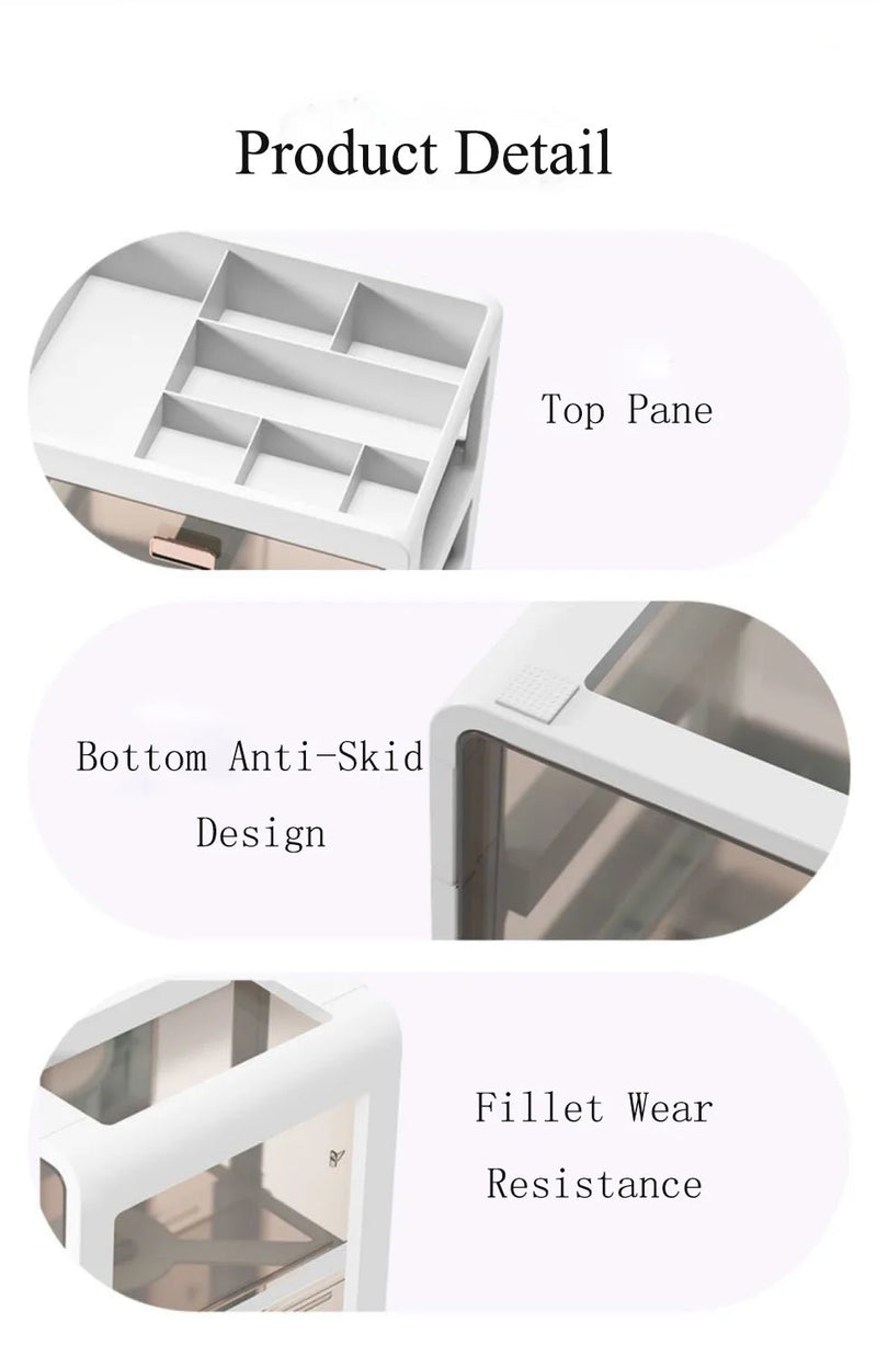 Multi-functional Makeup Organizer Cosmetic Storage Makeup Skincare, Desk or Office organization