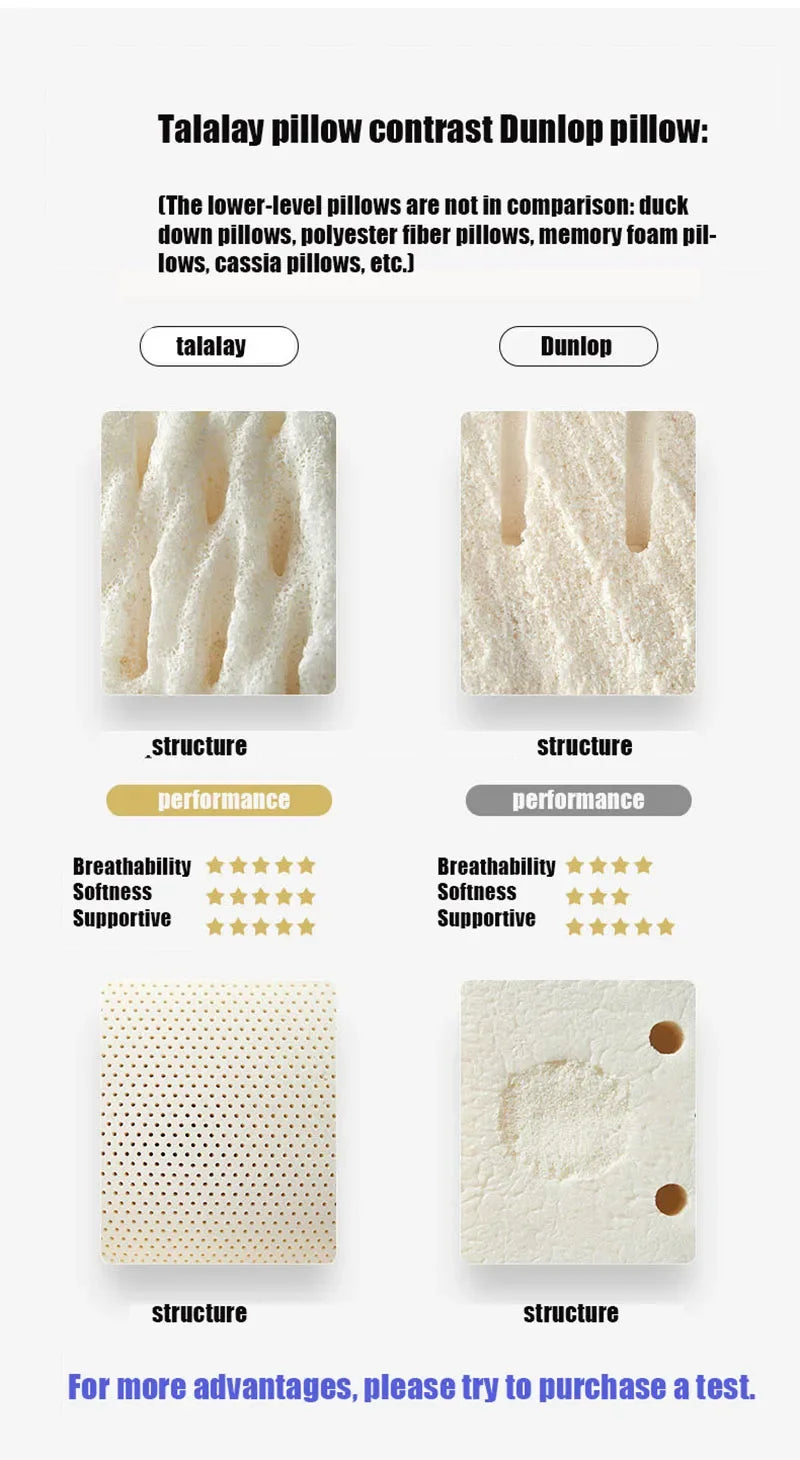 100% Pure Natural Latex Pillow for Neck Pain Relieve Sleep Orthopedic Pillows Comfortable Breathable Cervical Health Care Pillow