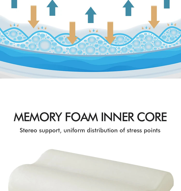 Gel Pillow Orthopedic Memory Foam Pillow 60x40cm Soft Summer Ice-cool Slow Rebound Sleep BedPillow With Pillowcase Health Care