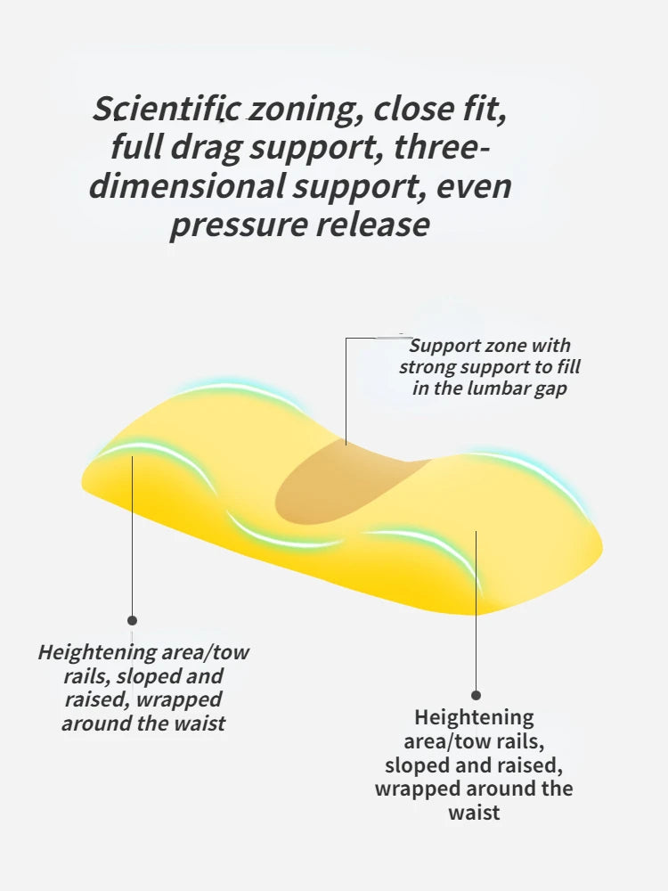 Lumbar Support Pillow for Sleeping Memory Foam Back Lumbar Support Cushion Back Support Bed Pillow Waist Support Back Sleepers